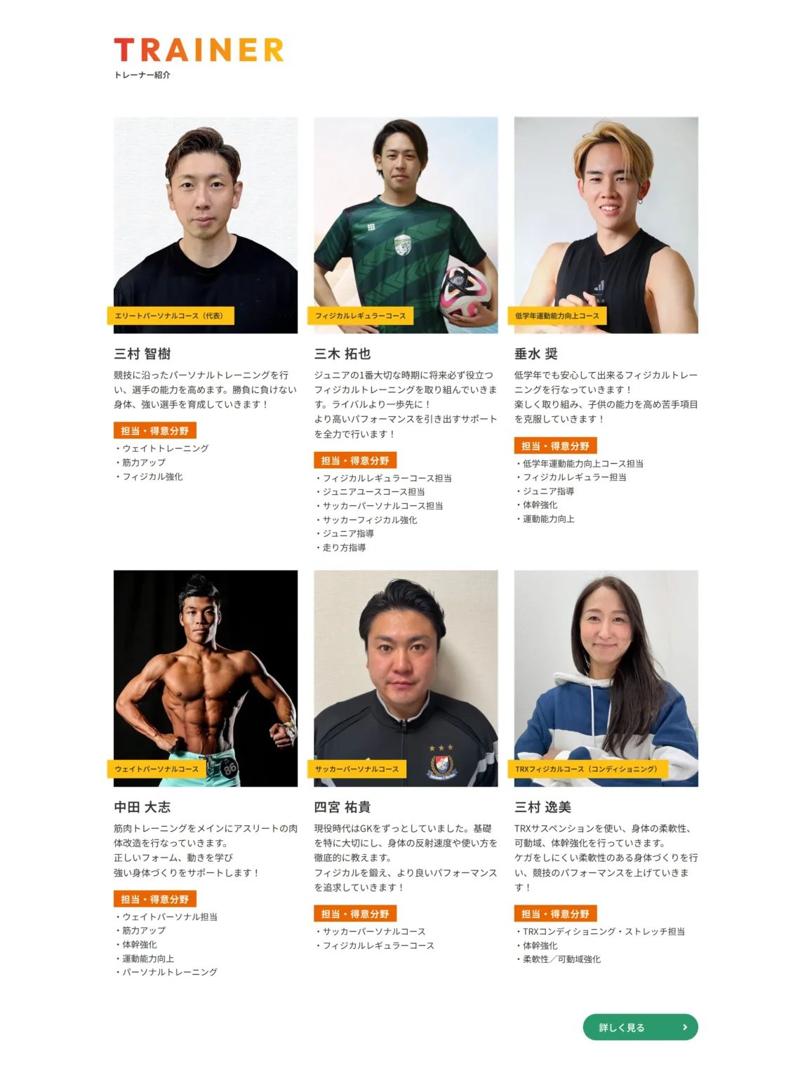 CABO ATHLETE 制作物 5