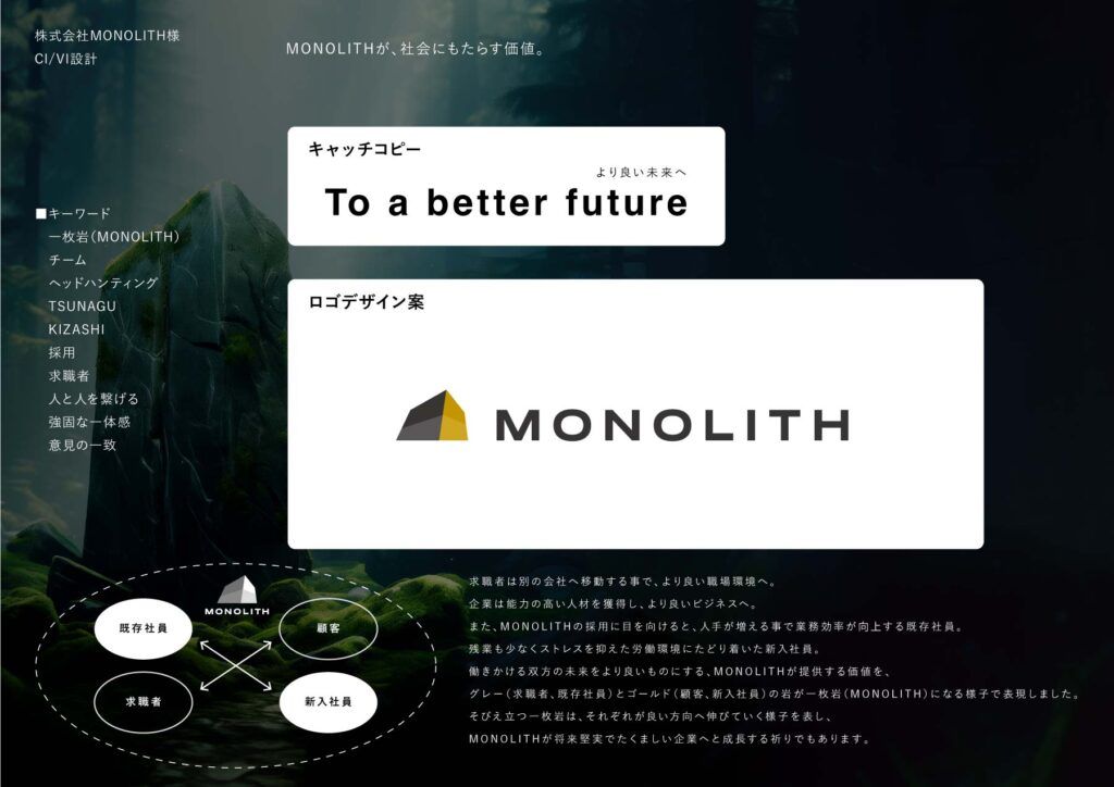 株式会社MONOLITH 制作物 2