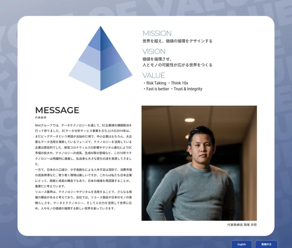 株式会社Nint CircX 制作物 5