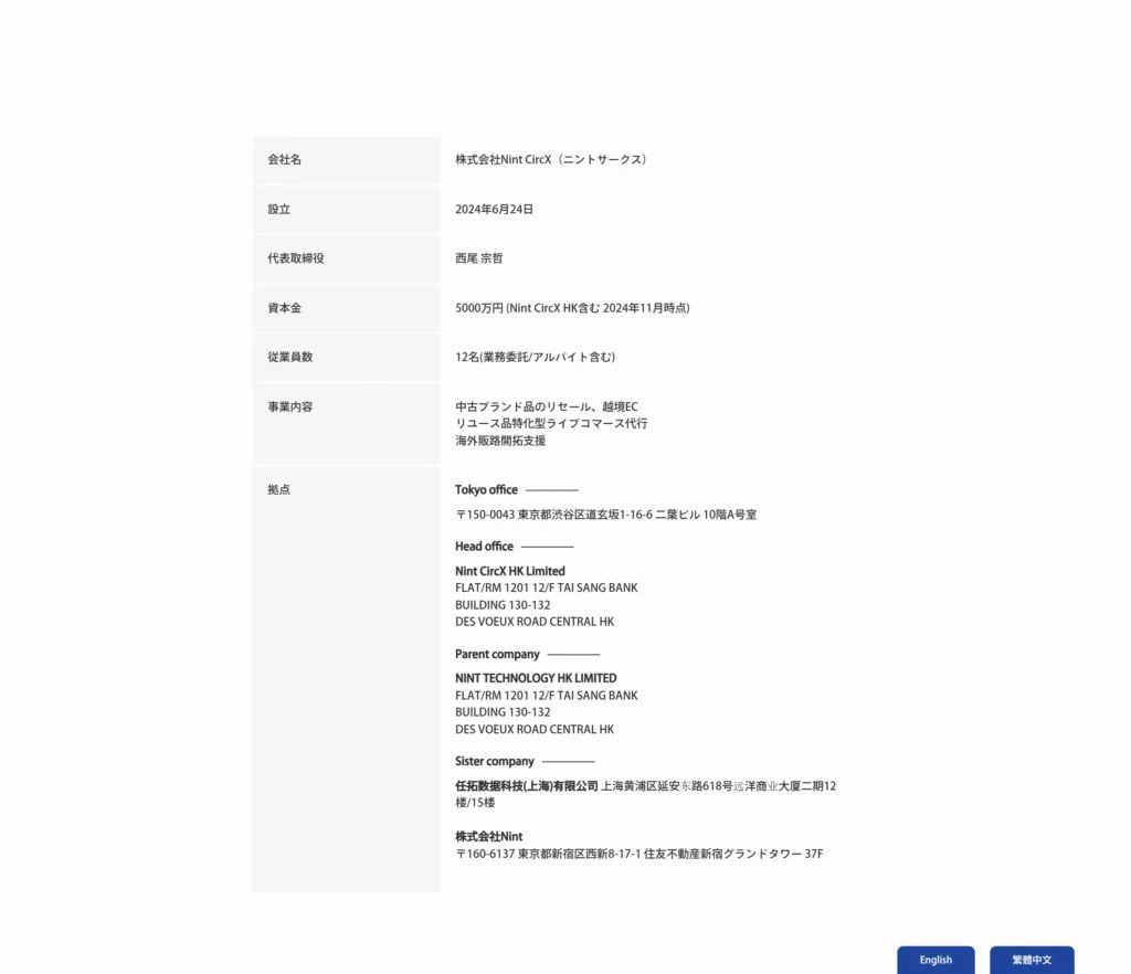 株式会社Nint CircX 制作物 6