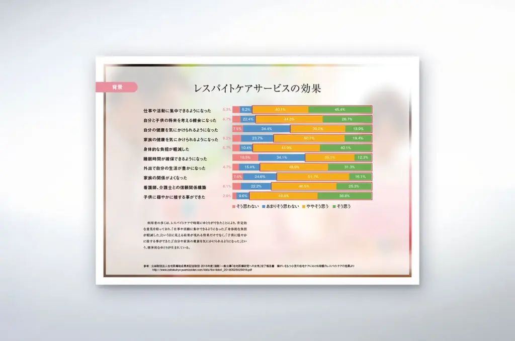 TSUNAGARI 制作物 6