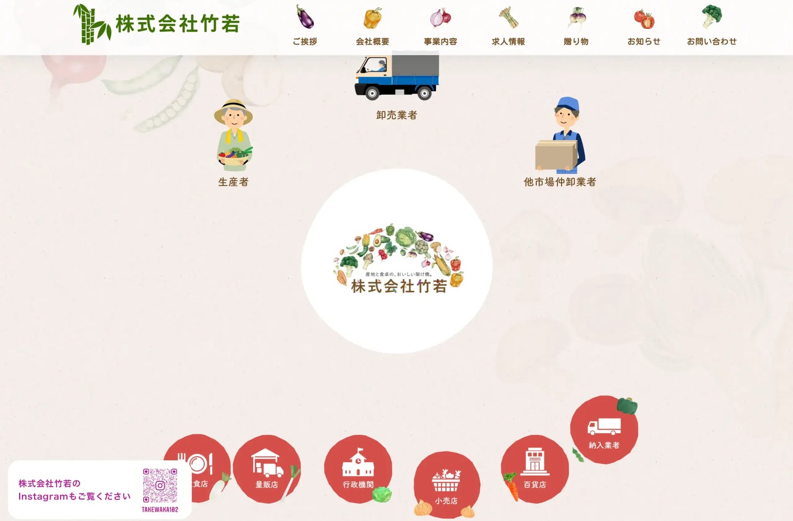 株式会社竹若 制作物 6