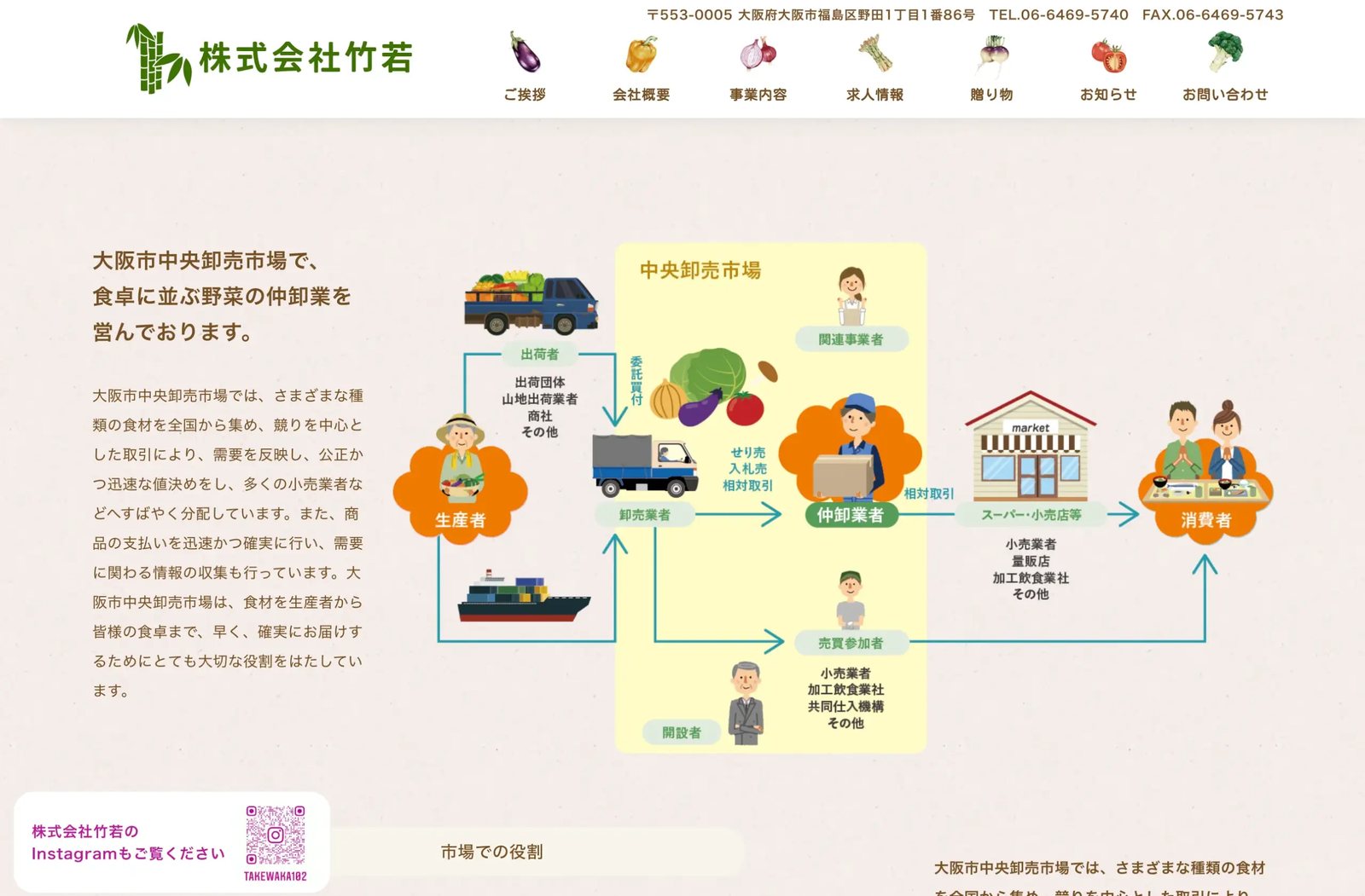 株式会社竹若 制作物 8