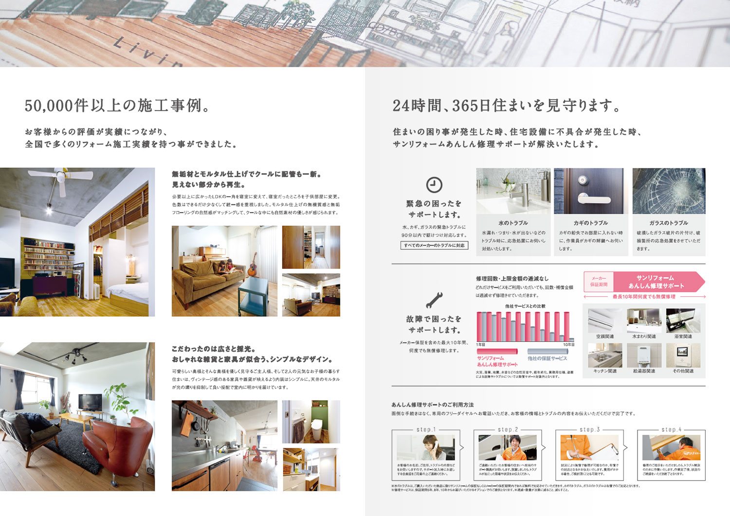 株式会社サンリフォーム 制作物 5